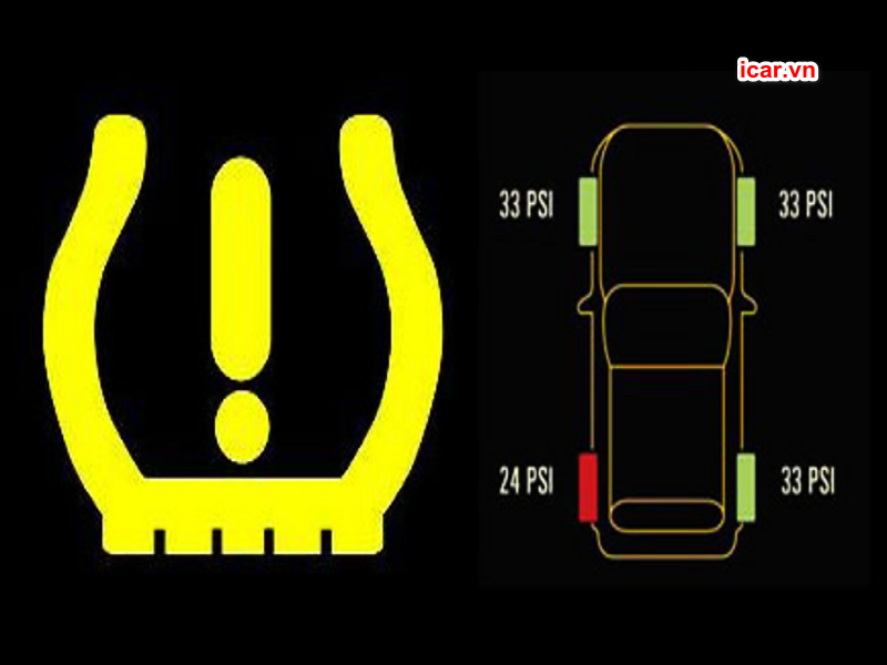 Hệ thống cảnh báo áp suất lốp PTMS