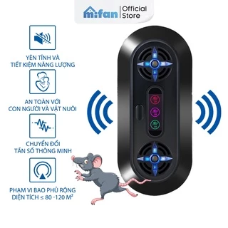 Máy đuổi chuột cho xe ô tô giá rẻ