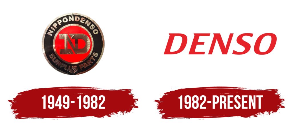 Denso Corporation