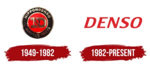 Denso Corporation